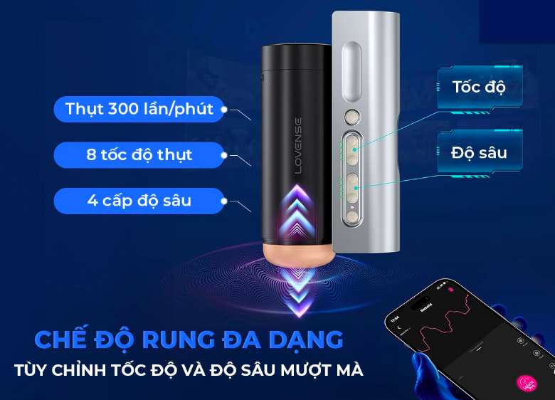 Cung cấp Âm đạo giả Lovense Solace Pro AI máy thủ dâm cao cấp kết nối app giá tốt